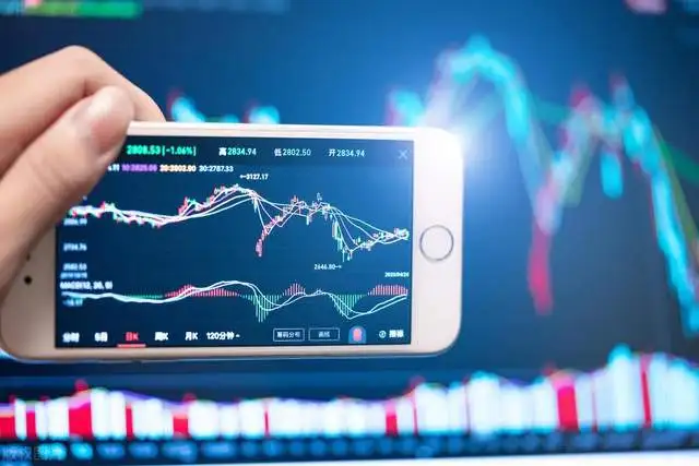 上证 50 股指期货价格走势图，主力合约最新报价查询